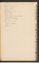 k.k. naturhistorisches Hofmuseum, Index Intendanzakten 1902, Seite 7